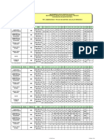 Tabla Pesos de Válvulas