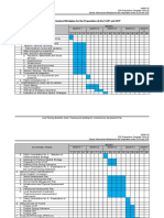 961 Annex B Form 1b Sample Harmonized Workplan