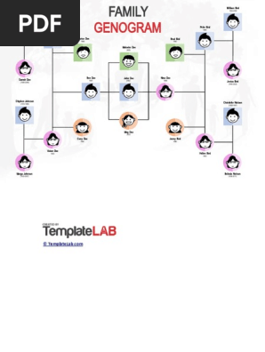 Family Genogram Template V2