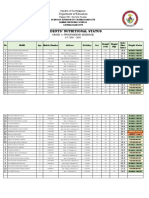 Students Nutritional Status Template 1