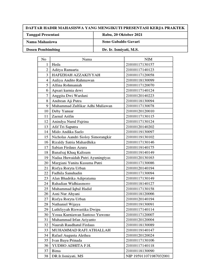 DAFTAR HADIR Seno | PDF