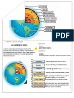 3° Capas de La Tierra