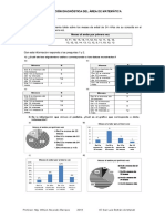 Evaluación Diagnostica 2019