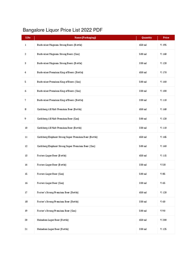 Bangalore Liquor Price List 2022 PDF PDF Scotch Whisky Whisky