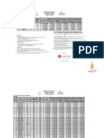 Signed Price List Bhumi Anvaya Juni 2022 - FIX