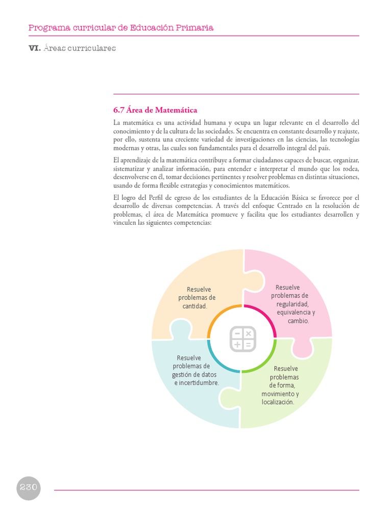 MATEM TICAS POR AREA visual data 2