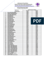 Daftar No Gudep