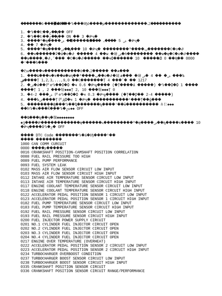 DTC Code PDF Throttle Fuel Injection