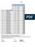PMSJ Pricelist - HDMF 3