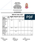 TOS summative eng q1-1