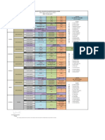 Dr.D.Y.PATIL College of Architechure Timetable 2021-22 Term I