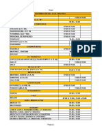 Distribucion Semana Del 14 Al 18 de Febrero de 2022