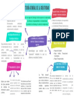 Brainstorm Mapa Mental Estructura de Lluvia de Ideas Formas Irregulares Multicolor