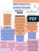 Copia de Herramientas Basicas en La Comunicacion en Cirujanos Dentistas