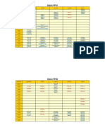 Salas Ff-Labfef 1s2022 0