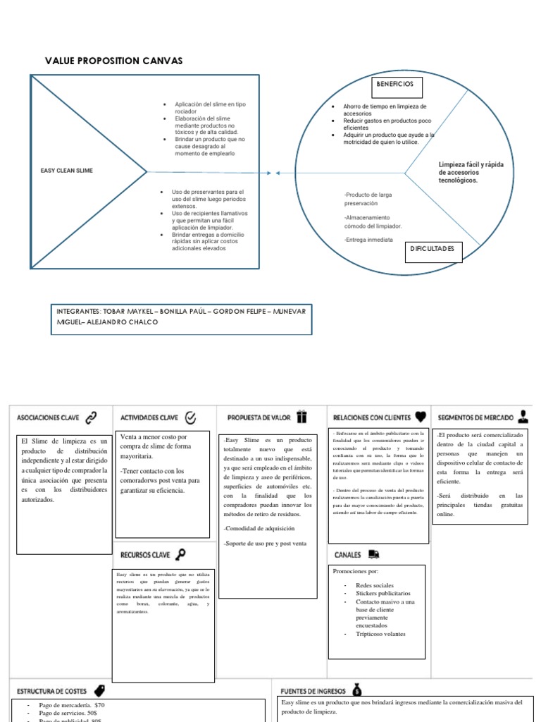 easy-clean-slime-un-producto-de-limpieza-innovador-y-amigable-con-el