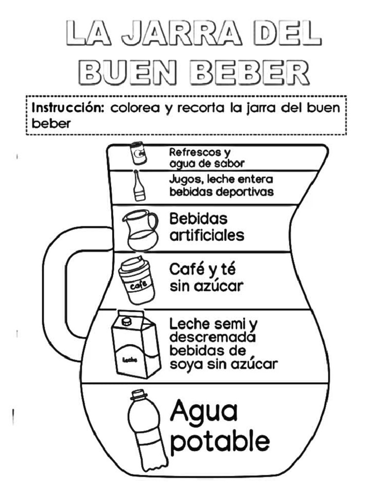 Jarra Del Buen Beber 1 | PDF