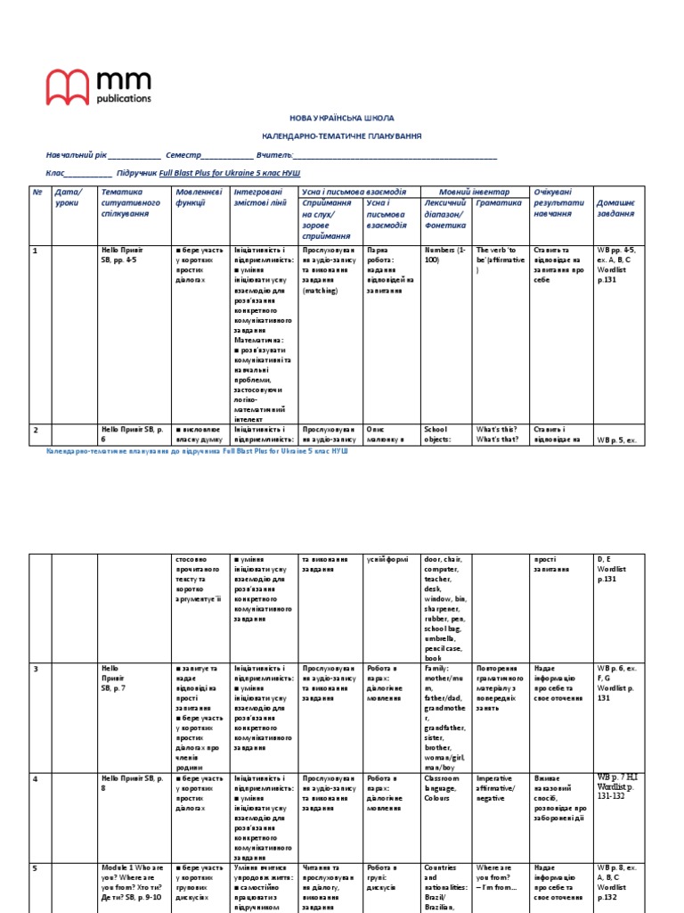 Full Blast Plus 5 PDF