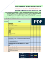 Formatos Del AdR (Propuesta OPI-Educacion)