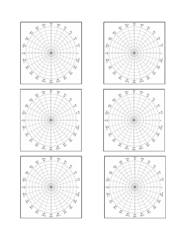 Unit Circle PDF - 1672967906