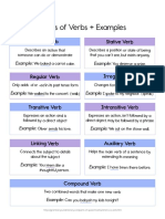 Types of Verbs