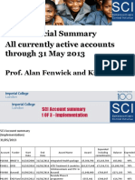 Imperial College Extension Services