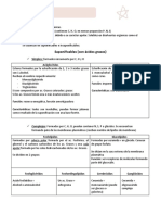 TEMA 4. Los Lipidos y Acidos Grasos