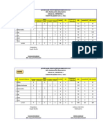 NO Muatan Pelajaran Hari Jumlah PH Pengayaan / Remedial JBE Jumlah KD JBE Tiap KD