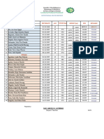 Nutritional Status Report Template