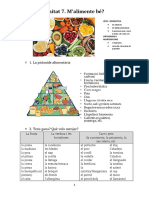 Unitat 7. M'alimente Bé?: 1. La Piràmide Alimentària