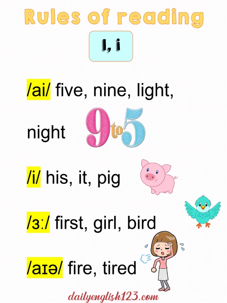 Phonic Rules 6 | PDF