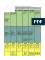 Confinamiento 1