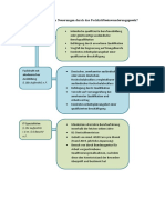 Informationsblatt Data