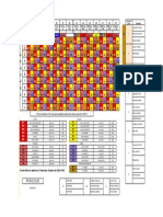 Kholoscope PCSI2 21-22 Sem2 v2