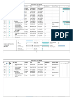 OBM255 Project Management