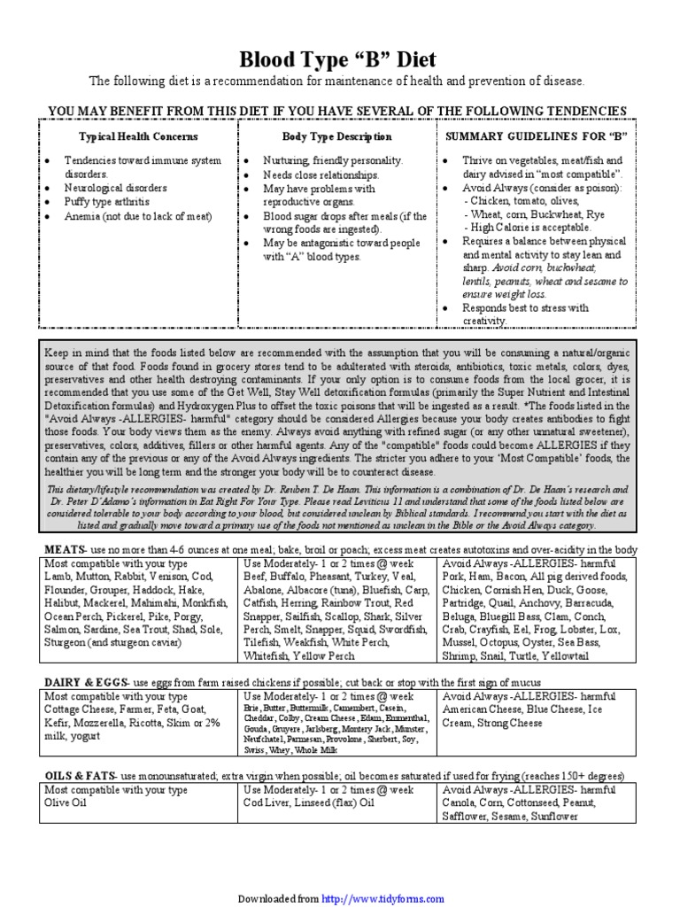 blood-type-b-diet-pdf-foods-cereals