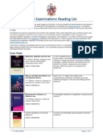 FFLM Examinations Reading List May FINAL 2020