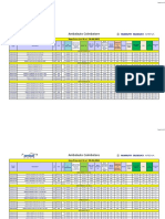 New Price List W.E.F 30-06-2022