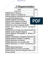 UNIT3 Magnetostatics