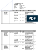 SDLB Tunarungu KS Bahasa Indonesia