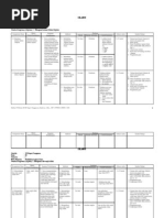 Download Silabus Paisd Kelas III by SD Negeri Tanggeran SN59496525 doc pdf