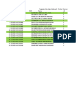 Pangkalan Data Ujian Madrasah - Proktor Madrasah - RA AL FAJRI