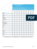 Cambridge Igcse 9 1 Results Statistics