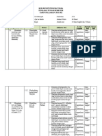 KISI-KISI - QURDITS KELAS 1 - PTS GANJIL 2021 - FATIK FATKHIYAH, S.Pd.I