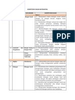 KOMPETENSI DASAR MATEMATIKA SD