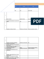 Matriz de Planificacion y Gestion de Cambios