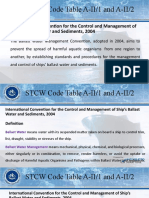 Control and Management of Ship's Ballast Water