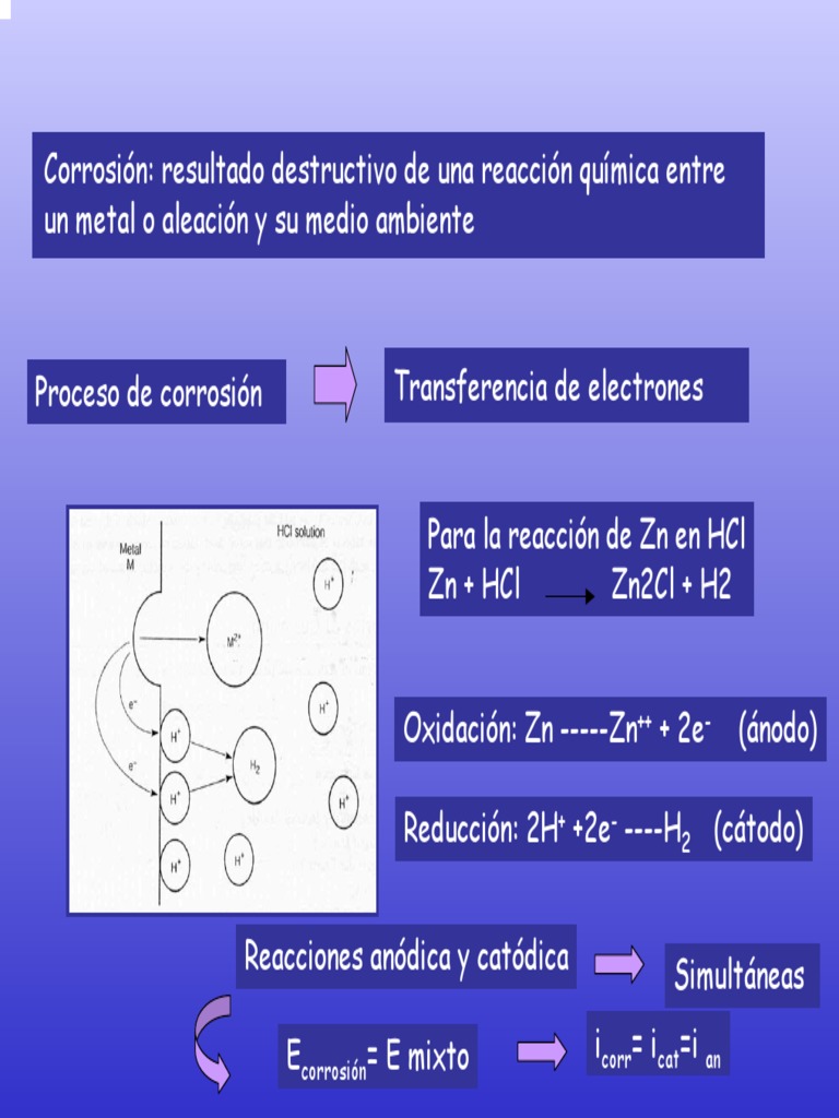 corrosion-descargar-gratis-pdf-corrosi-n-redox
