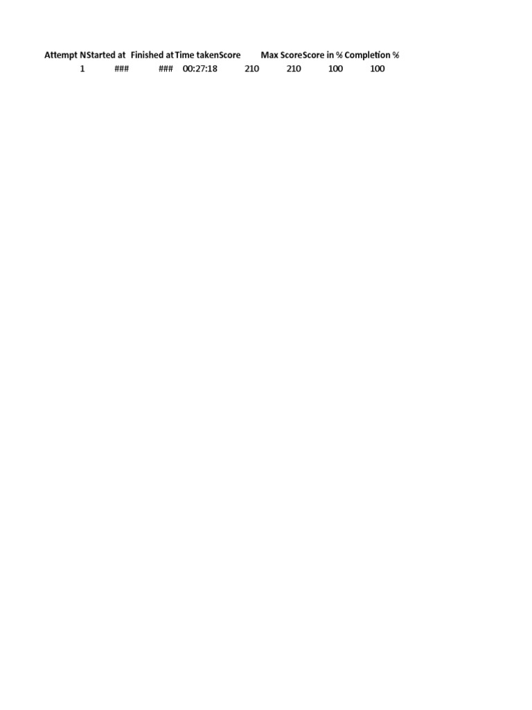 Carbohydrates The Sugars That Feed Us Summary PDF