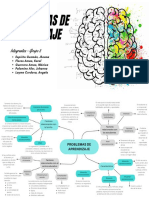 Azul Negro Mapa Mental Presentación